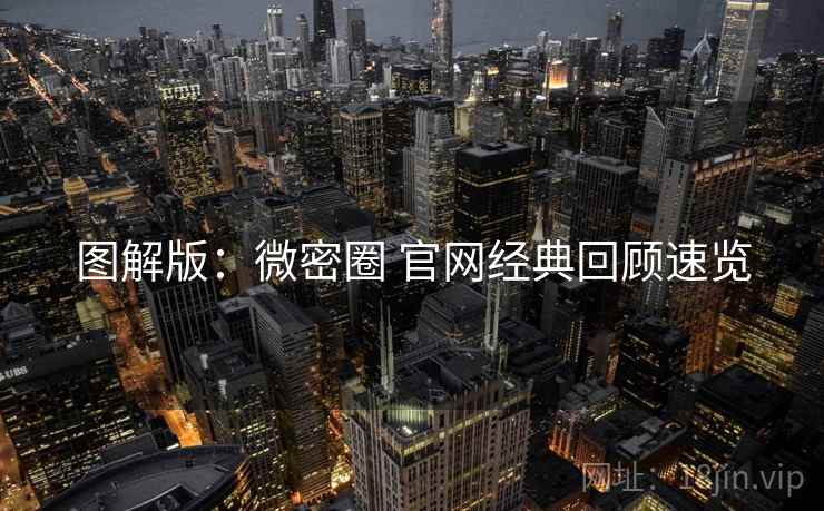 图解版：微密圈 官网经典回顾速览